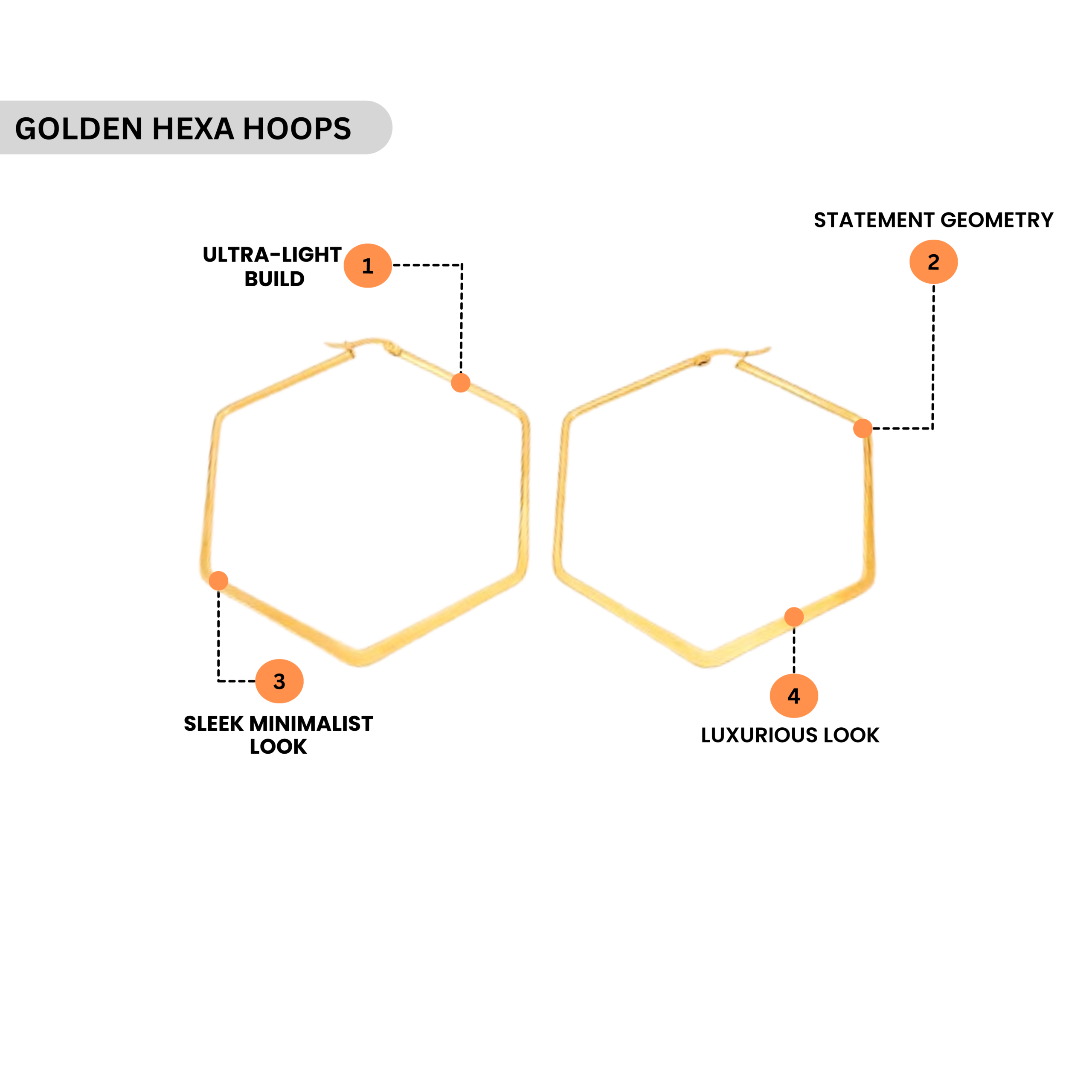 Gold Plated Hexagon Frame Hoops Earrings - Image 3