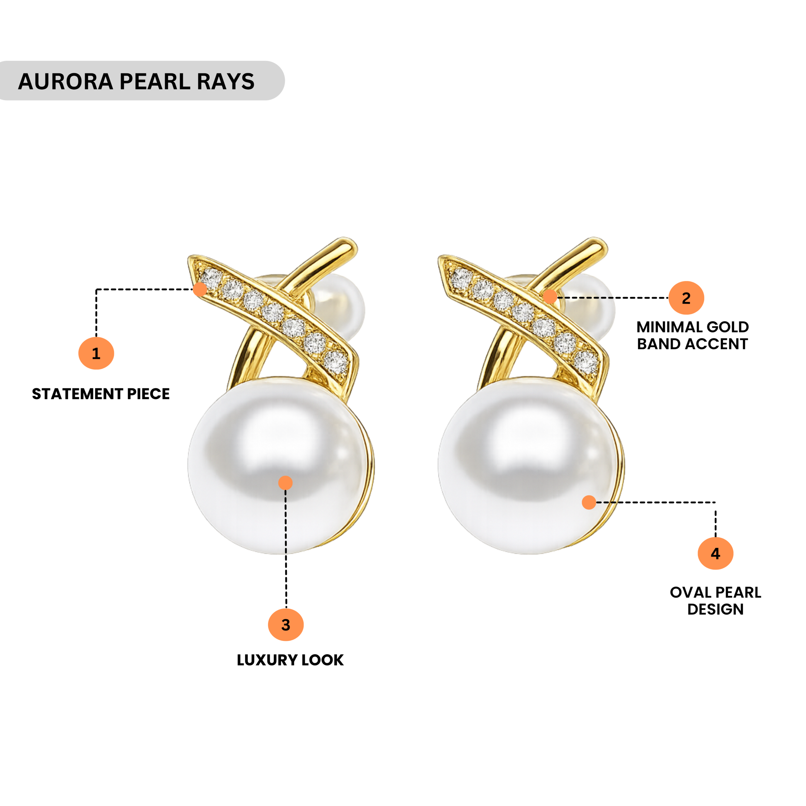 Pearl and CZ Cross Stud Earrings - Image 3