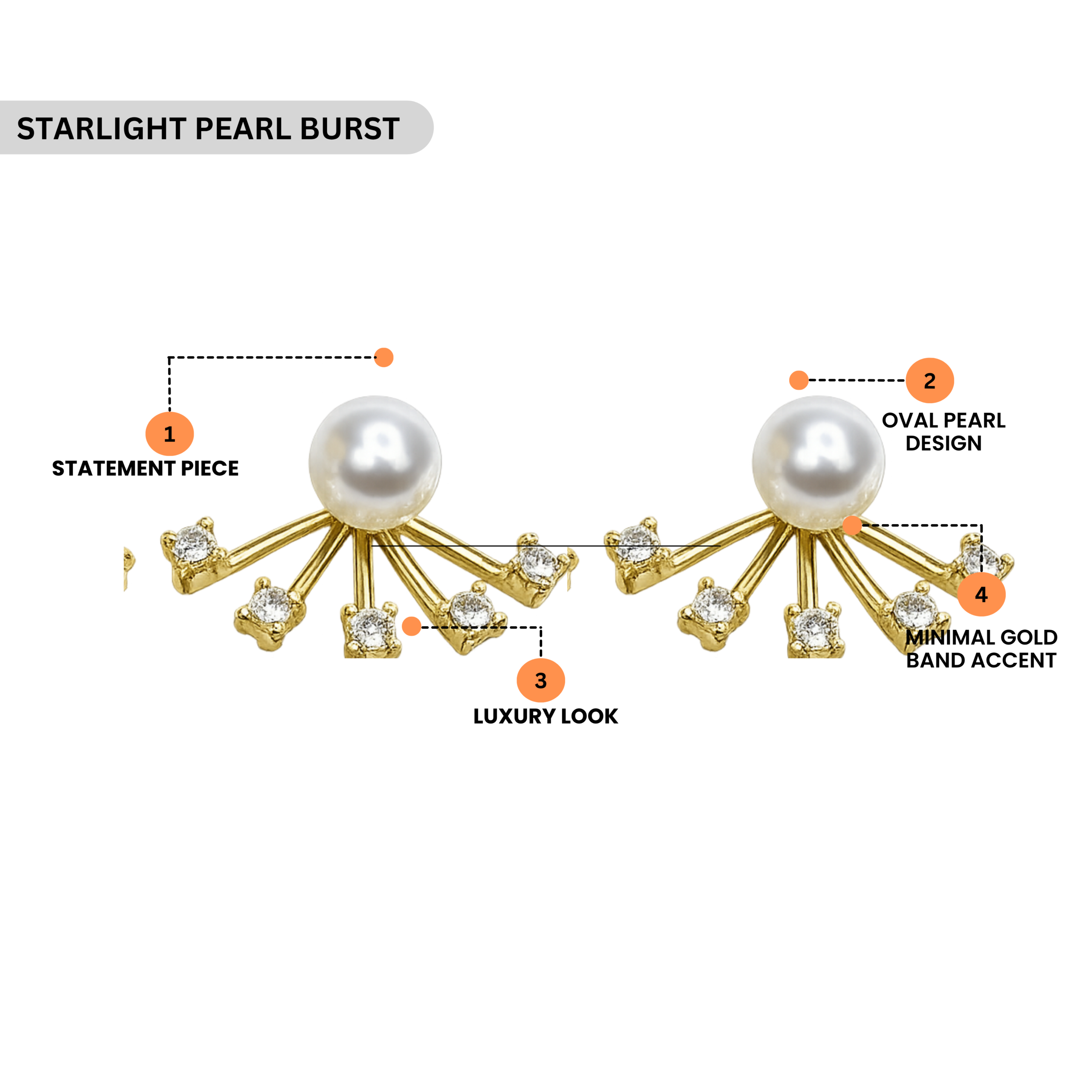 Pearl and CZ Stud Earrings - Image 3